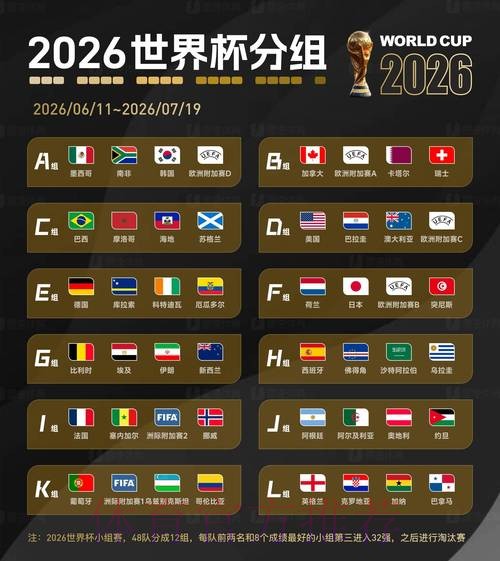 2026世界杯盘口官网